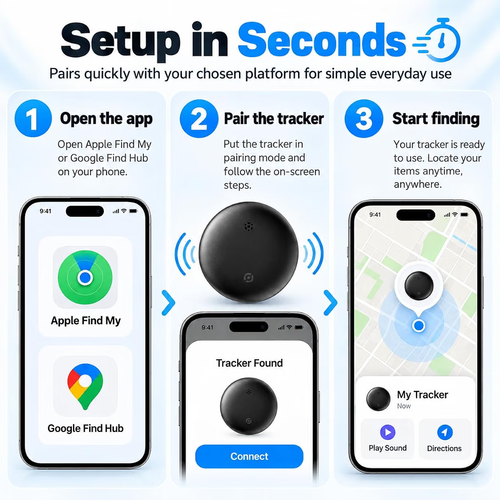 GPS Tracker for Vehicles No Subscription 2 Count - photo 5