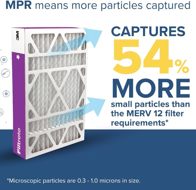 NEW 3M Filtrete 16x25x4 Air Filter MERV 12 MPR 1550 2-Pack - photo 5