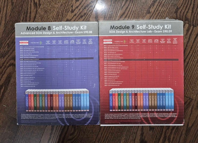 SOACP Self-Study Kits (Exams S90.08, S90.09, S90.24 to 26) - photo 2