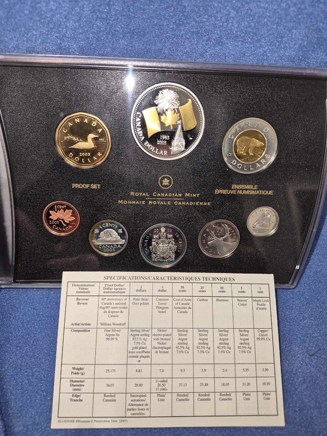 Royal Canadian Mint 2005 Silver 99.99 Proof Set