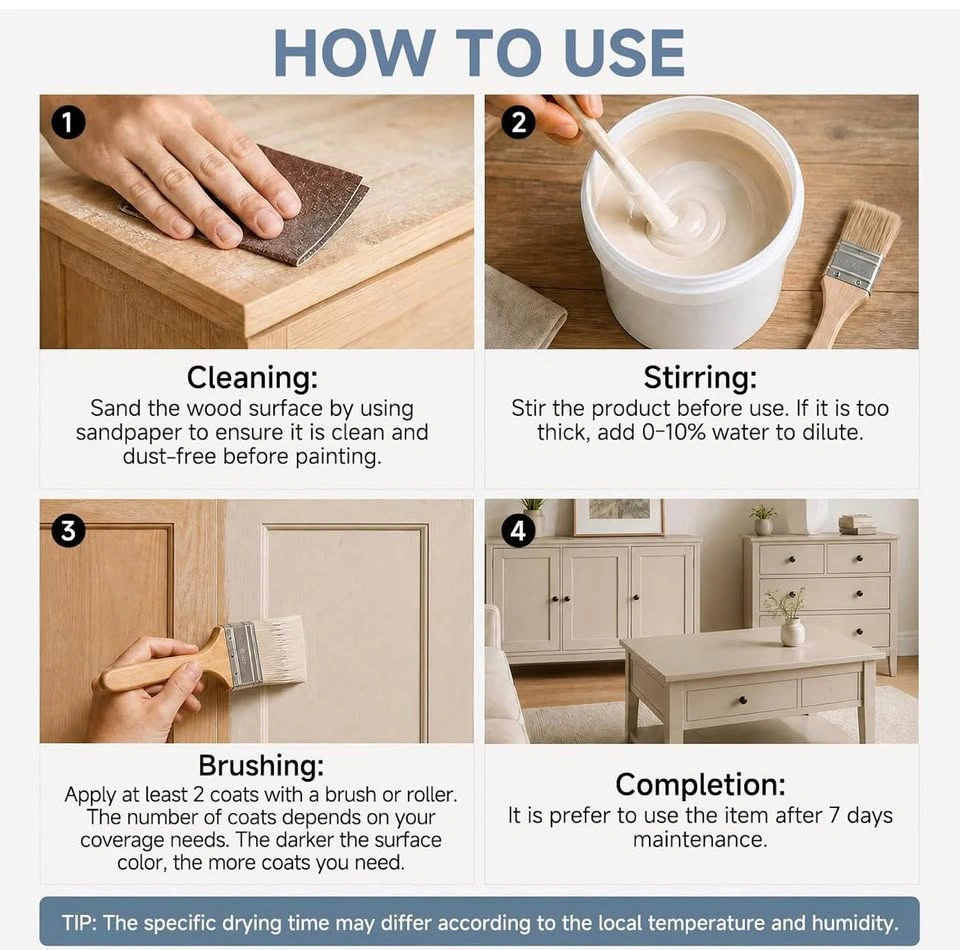 NEW Mollor Wood Furniture Paint Kit - Coastal Blue - photo 3