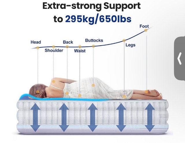 Air Mattress Bed - photo 3