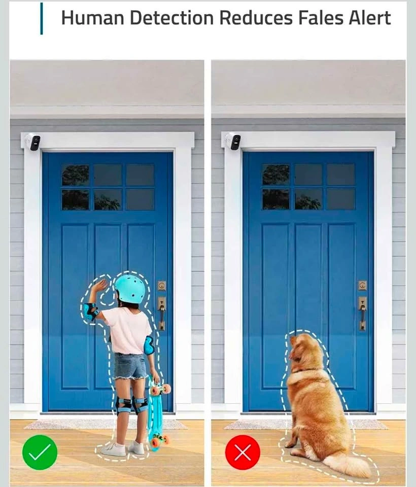 Anker Eufy Security eufyCam 2C Pro - photo 5