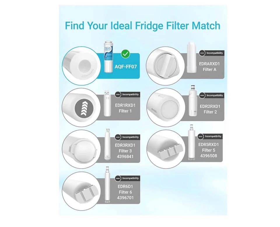 AquaCrest AQF-FF07 Refrigerator Water Filter - 3 Pack (New, Seal - photo 3