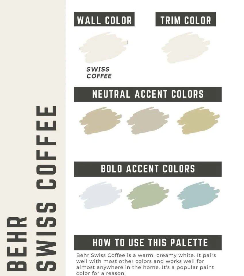 10 Gallons: Exterior Masonry paint - photo 3
