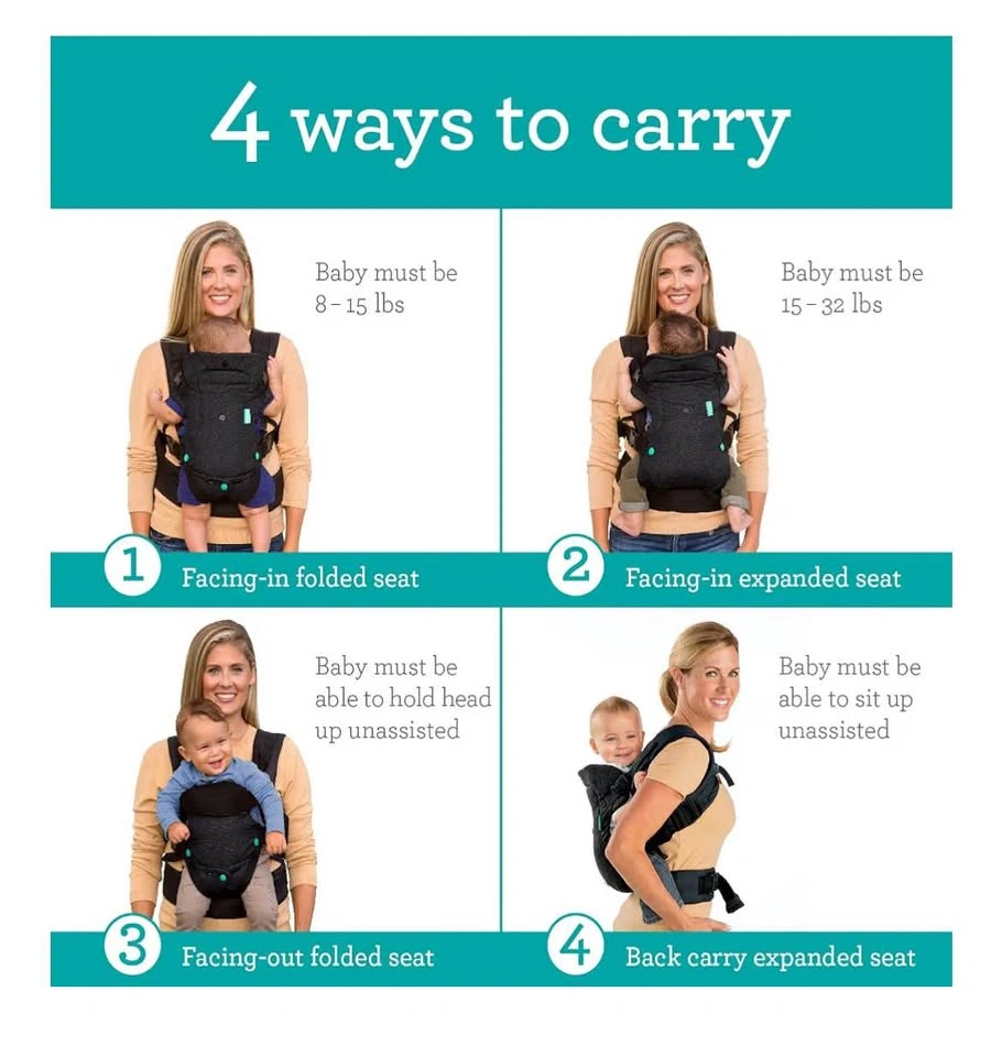 Infantino Flip 4-in-1 Baby Carrier – Black Denim – Like New - photo 2