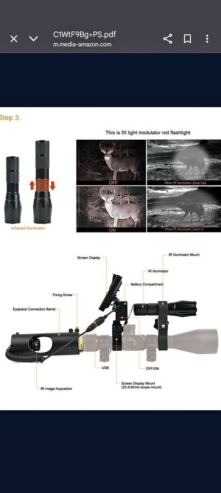 BESTSIGHT DIY Night Vision Scope