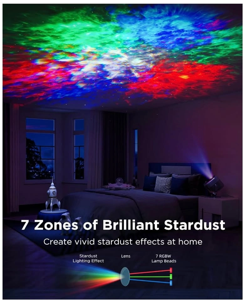 Govee Star Projector Lights, 7-Zone Stardust Light with SmartThi - photo 2