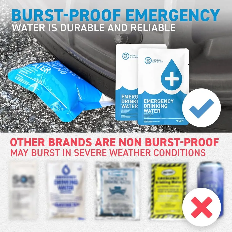 NEW 72HOURS Emergency Drinking Water 125ml ($1 for 3 pouches) image indicator(2)