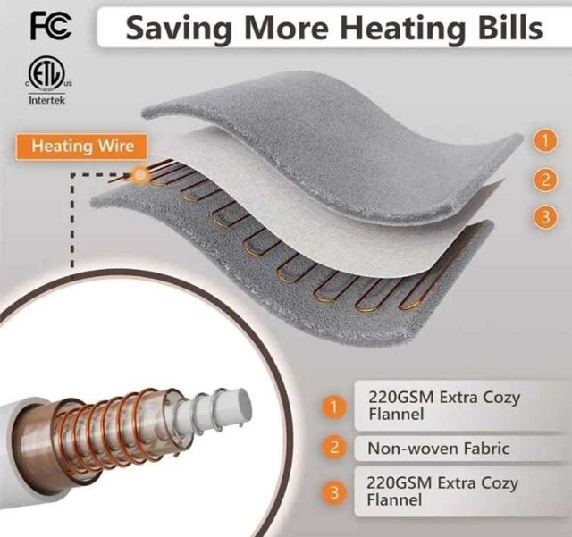 Brand new Wapaneus Heated Blanket Full 72" x 84" Electric Throw - photo 5
