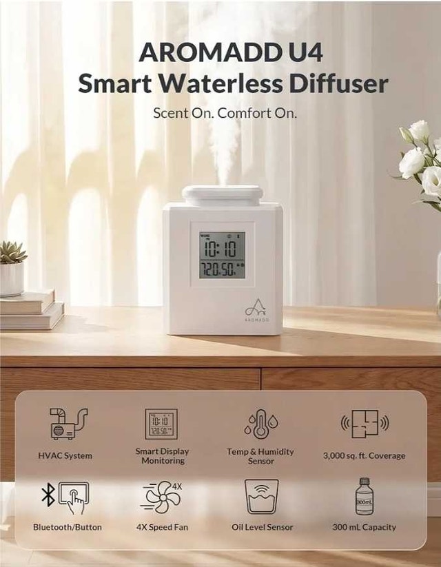 brand new AROMADD U4 HVAC Scent Diffuser - photo 2