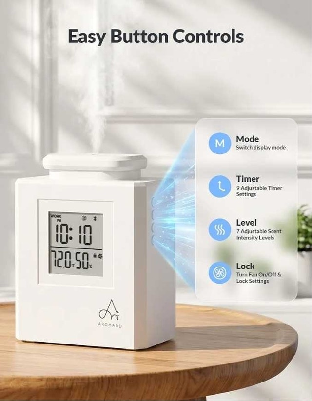 brand new AROMADD U4 HVAC Scent Diffuser - photo 5