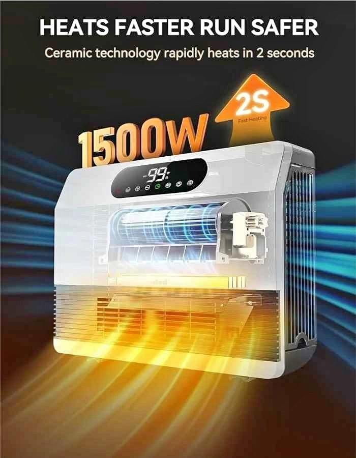 GiveBest 1500W Wall-Mounted Electric Space Heater