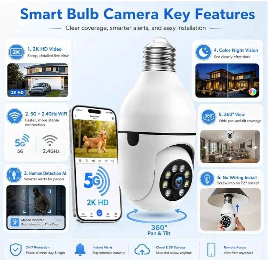 Brand new Light Bulb Security Camera 2K HD WiFi Outdoor - photo 2