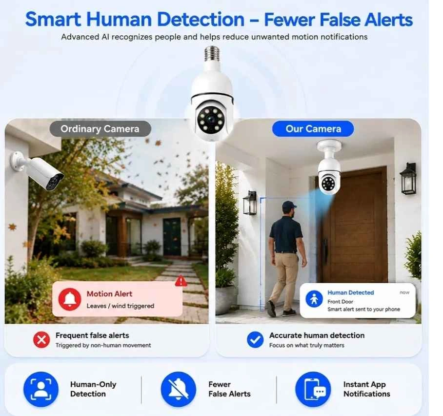 Brand new Light Bulb Security Camera 2K HD WiFi Outdoor - photo 3