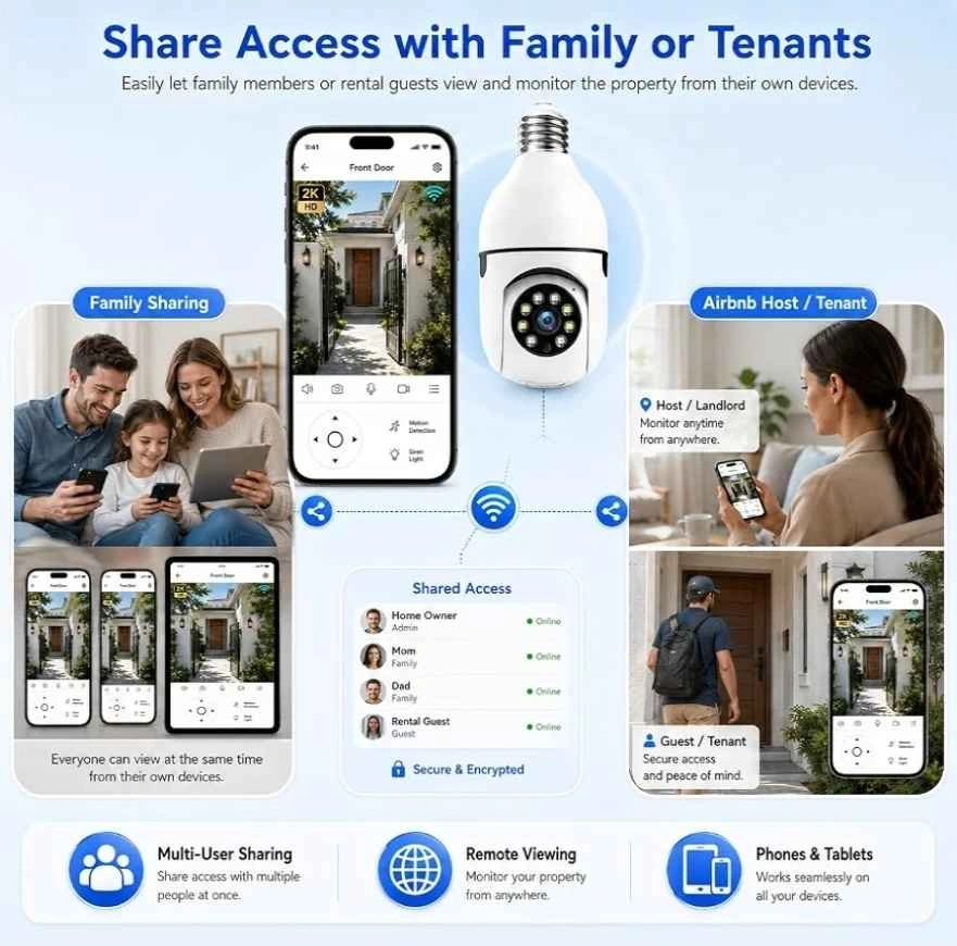 Brand new Light Bulb Security Camera 2K HD WiFi Outdoor - photo 4