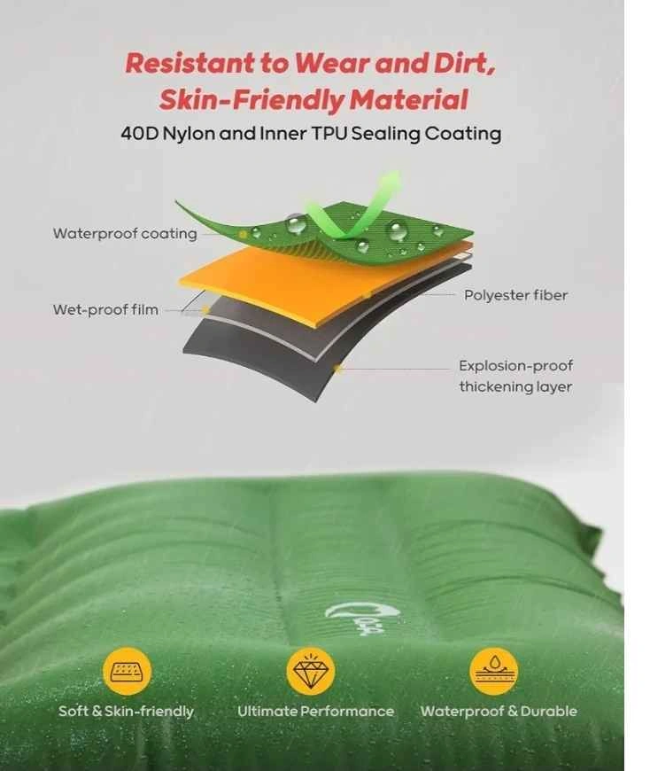QPAU 2 Person Sleeping Pad and Camping Mattress - photo 5