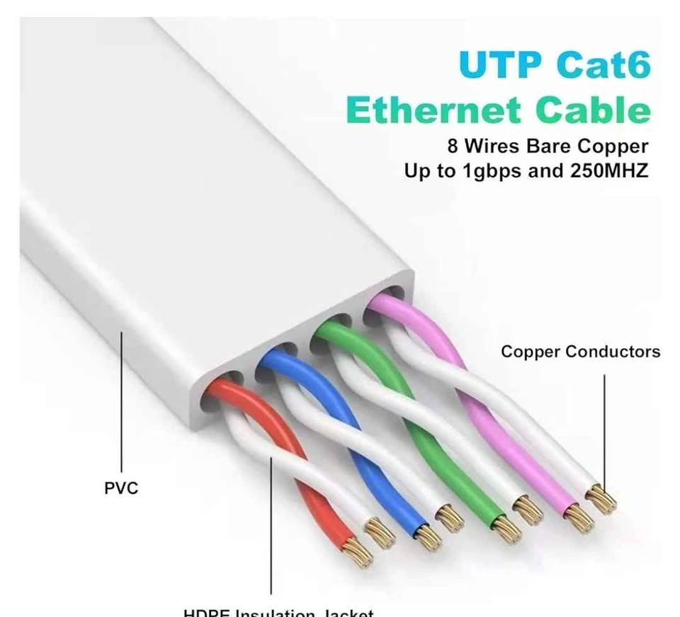 New Ethernet Cable 25 ft, Cat 6e/Cat6 High Speed - photo 5