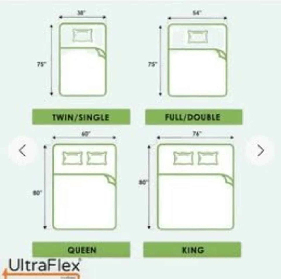 Brand New Queen UltraFlex 4" Firm Reversible Foam Topper - photo 5