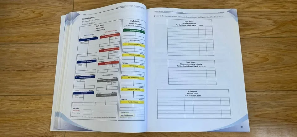 Key Accounting Principles Vol 1 (4th Ed, 2015) - Joffe image indicator(4)