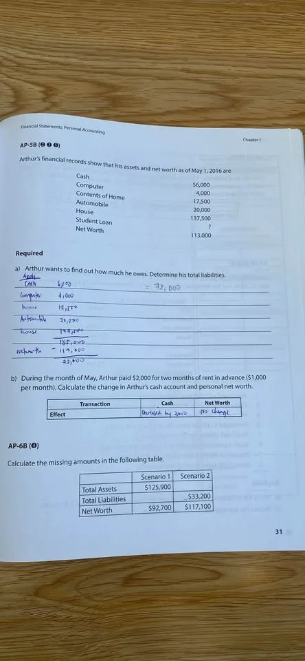 Key Accounting Principles Workbook image indicator(3)