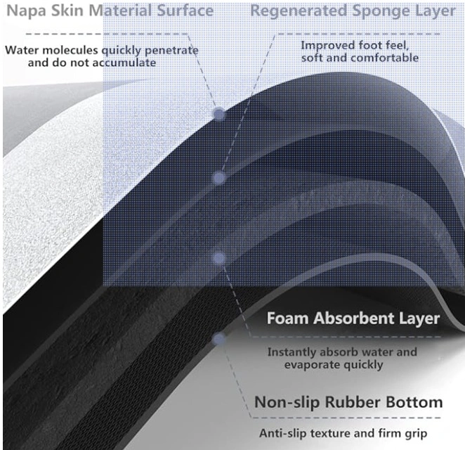 Diatomite Mats 40×60cm – Brand New, Absorbent, Anti-Slip - photo 3