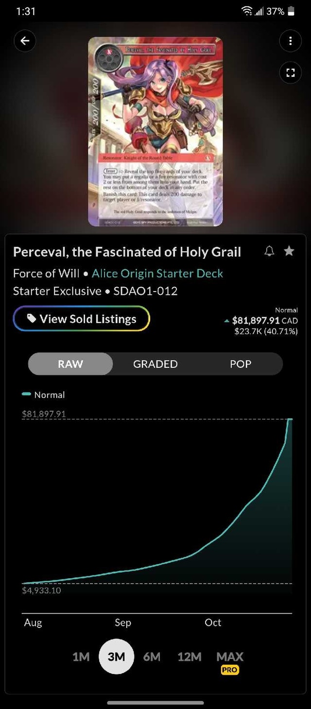 PERCEVAL | THE FASCINATED BY HOLY GRAIL - FORCE OF WIL - photo 2