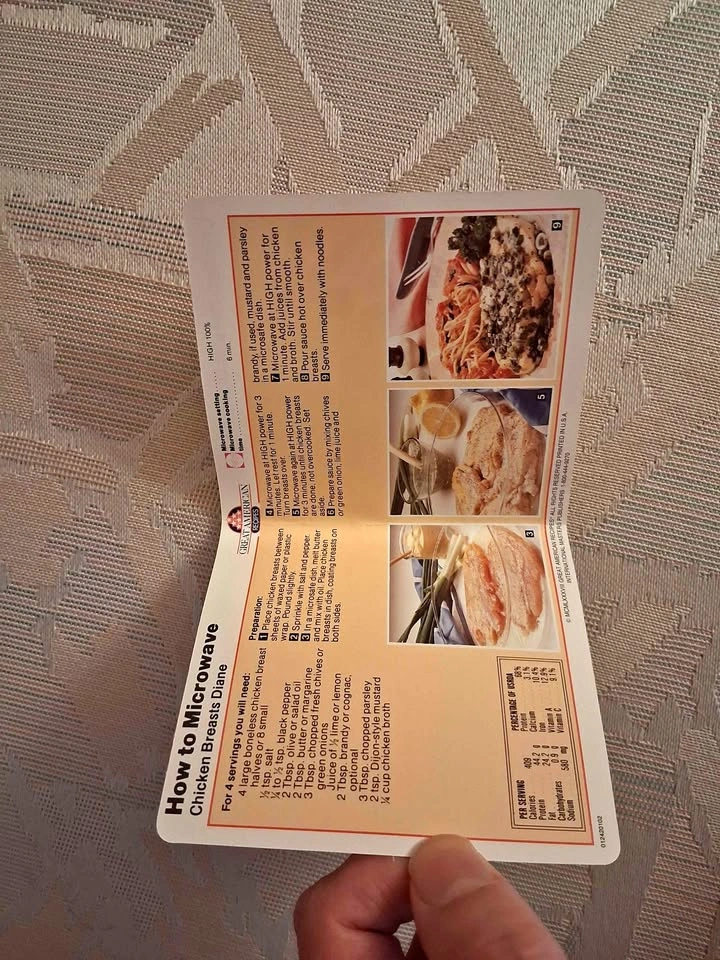 Vintage 1988 Great American Recipes Card - Microwave Cooking