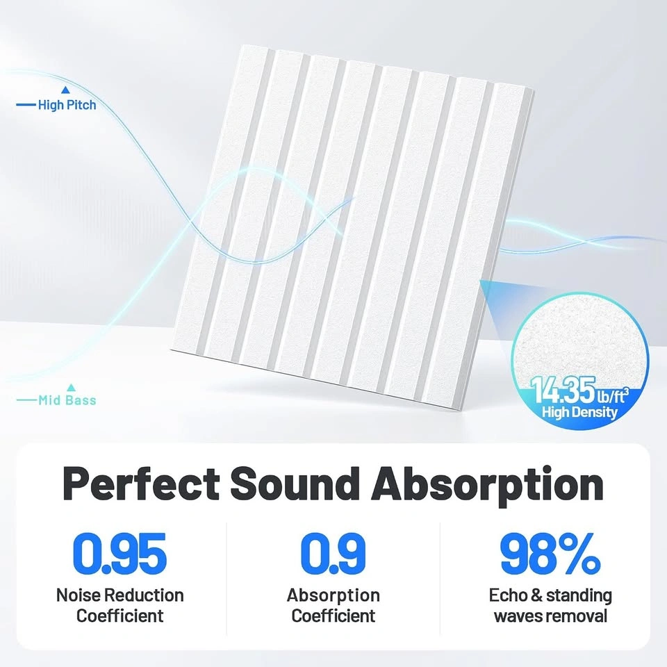 12 Pack SoundProof Acoustic 12X12" Foam Wall Panels - photo 3
