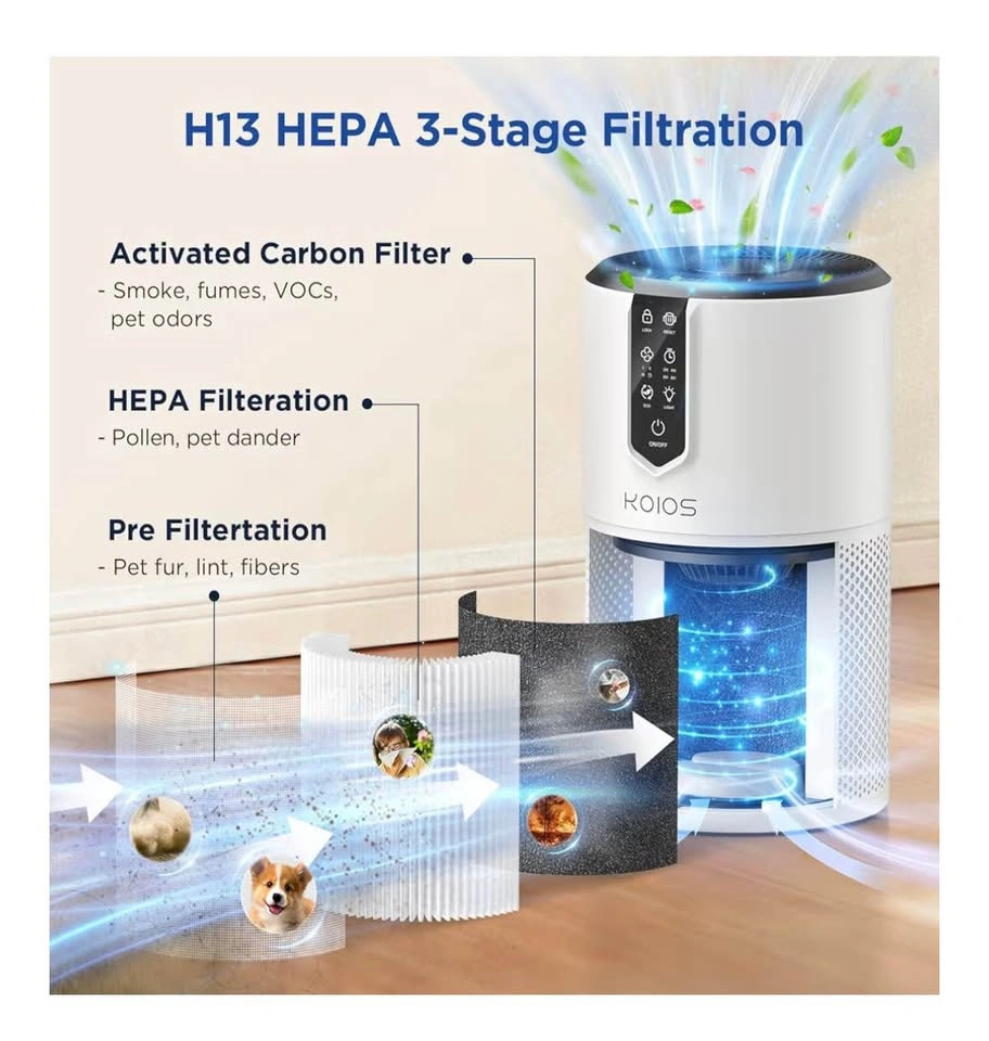 KOIOS Air Purifier HEPA New Sealed - photo 3