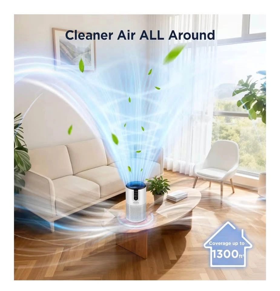 KOIOS Air Purifier HEPA New Sealed - photo 5