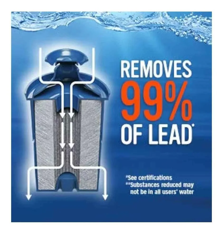 BRITA LONGLAST FILTER 2PK image indicator(2)