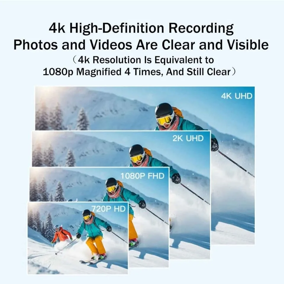 GoSnap - 4K Thumb Action Camera image indicator(3)