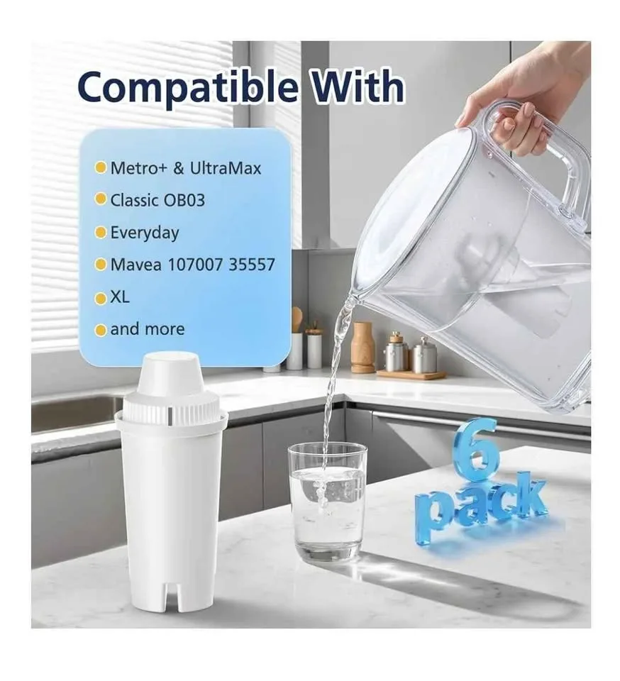 6 pk Brita Water Filter Replacements image indicator(5)