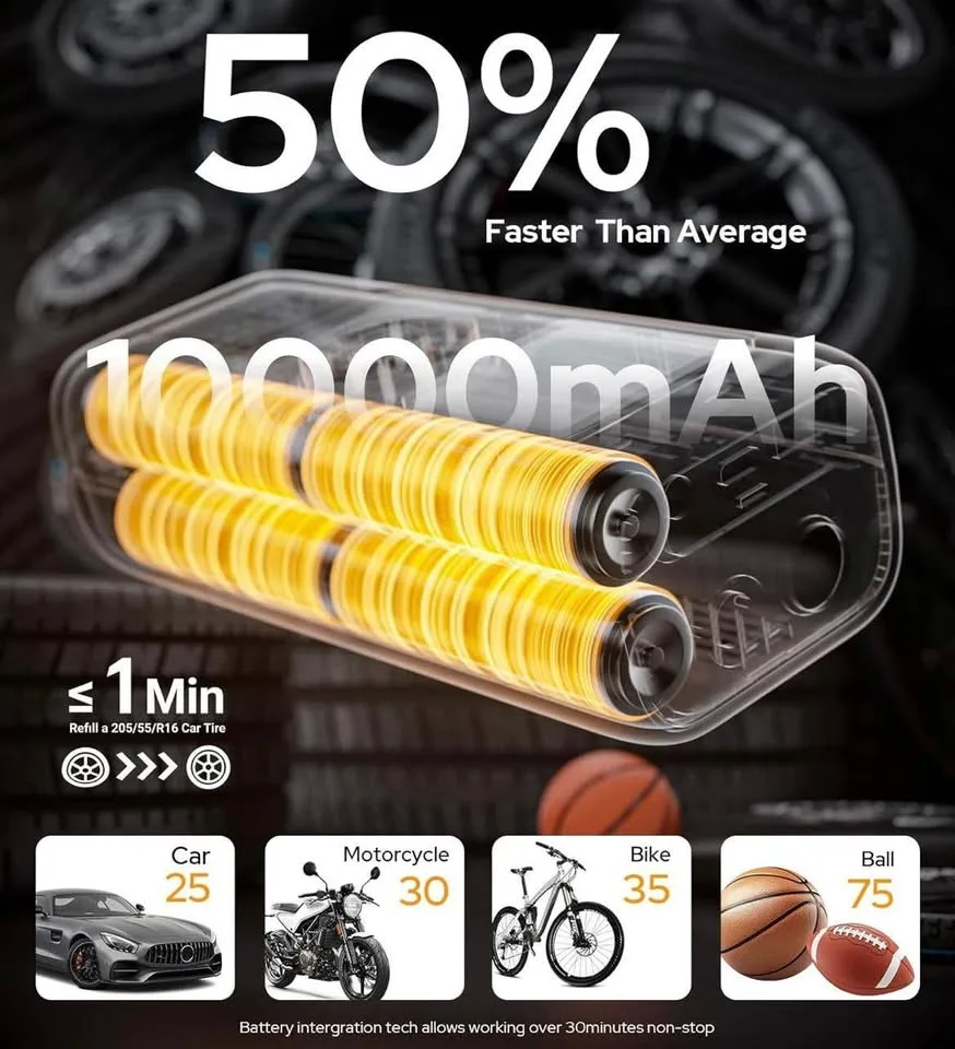 Tire Inflator Portable Air Compressor - Air Pump for Car Tires image indicator(3)