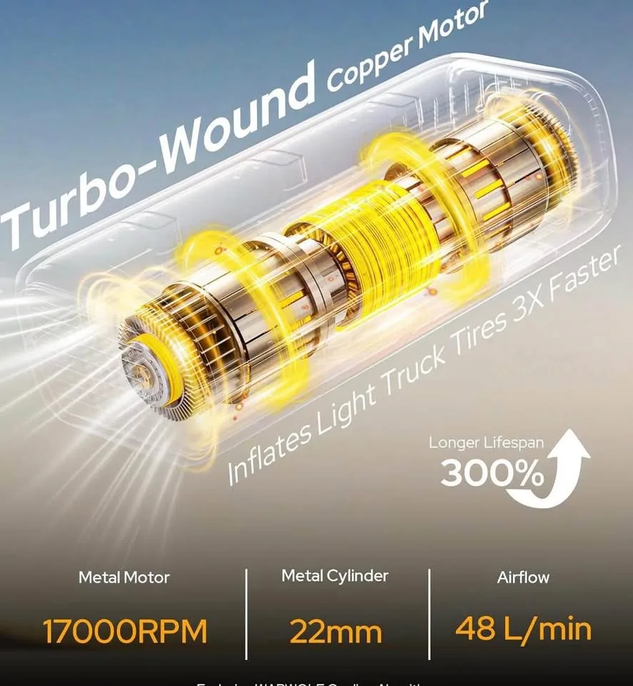 Tire Inflator Portable Air Compressor - Air Pump for Car Tires image indicator(4)