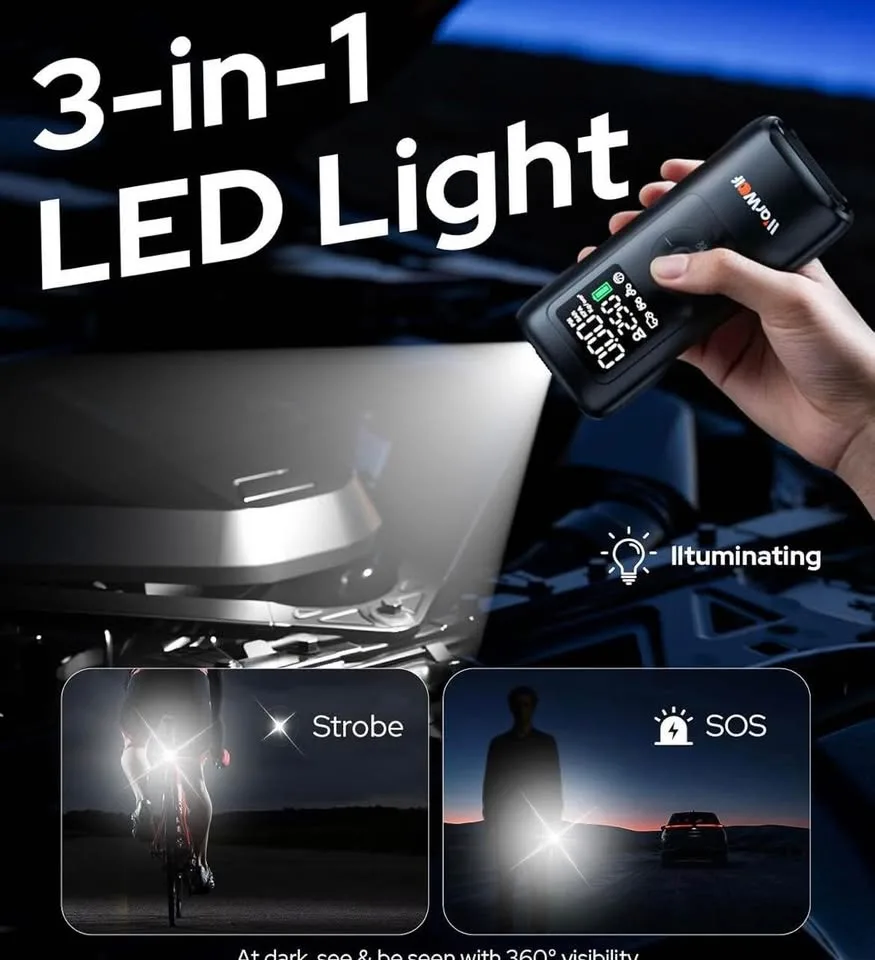 Tire Inflator Portable Air Compressor - Air Pump for Car Tires image indicator(9)