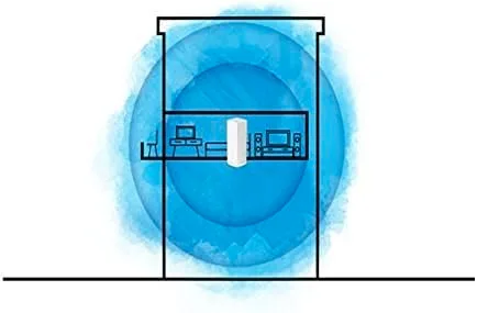 Linksys Velop AC1300 Dual-Band Mesh Wi-Fi System image indicator(9)