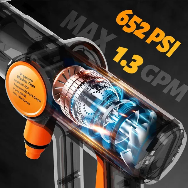 Portable Cordless Pressure Washer 652 PSI | Good Finds image indicator(5)