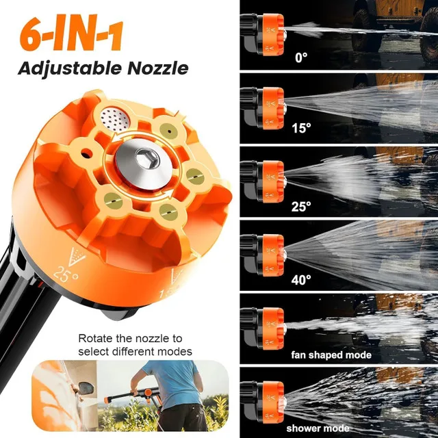 Portable Cordless Pressure Washer 652 PSI | Good Finds image indicator(9)