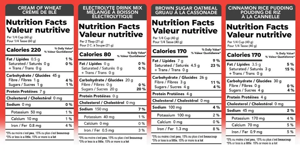 72HRS 1 Month Emergency/Camping Food Kit [OPEN BOX] [MSRP $525] image indicator(5)