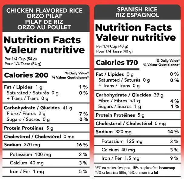 72HRS 1 Month Emergency/Camping Food Kit [OPEN BOX] [MSRP $525] image indicator(6)