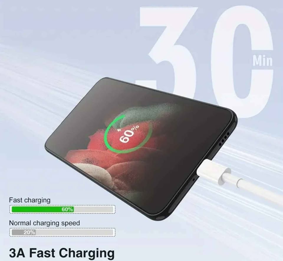 Extra long usb c to usb c fast charging cable 6 feet - photo 3