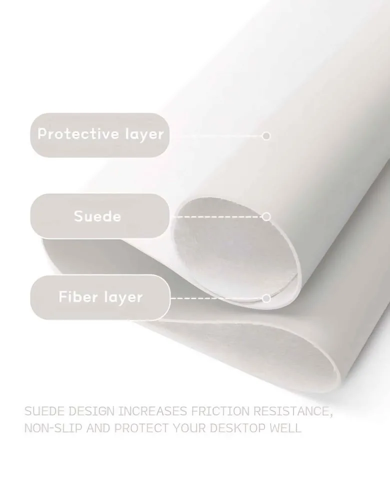 Non-Slip Desk Pad💻 image indicator(4)