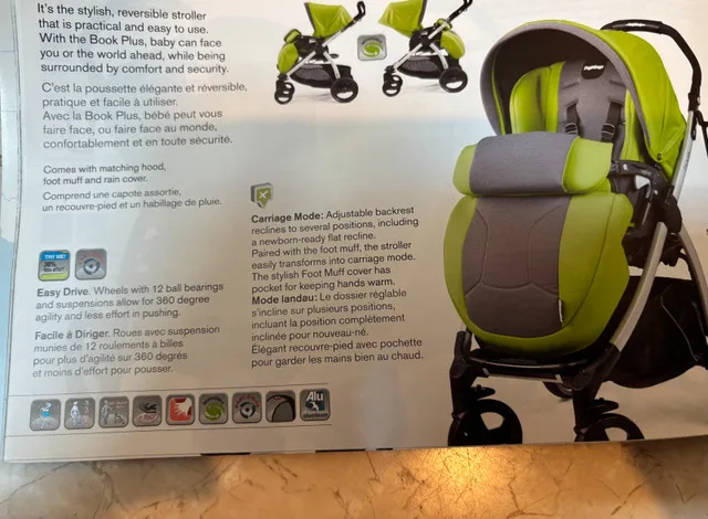 Stroller image indicator(7)