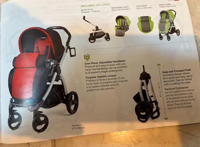 Stroller image indicator(8)