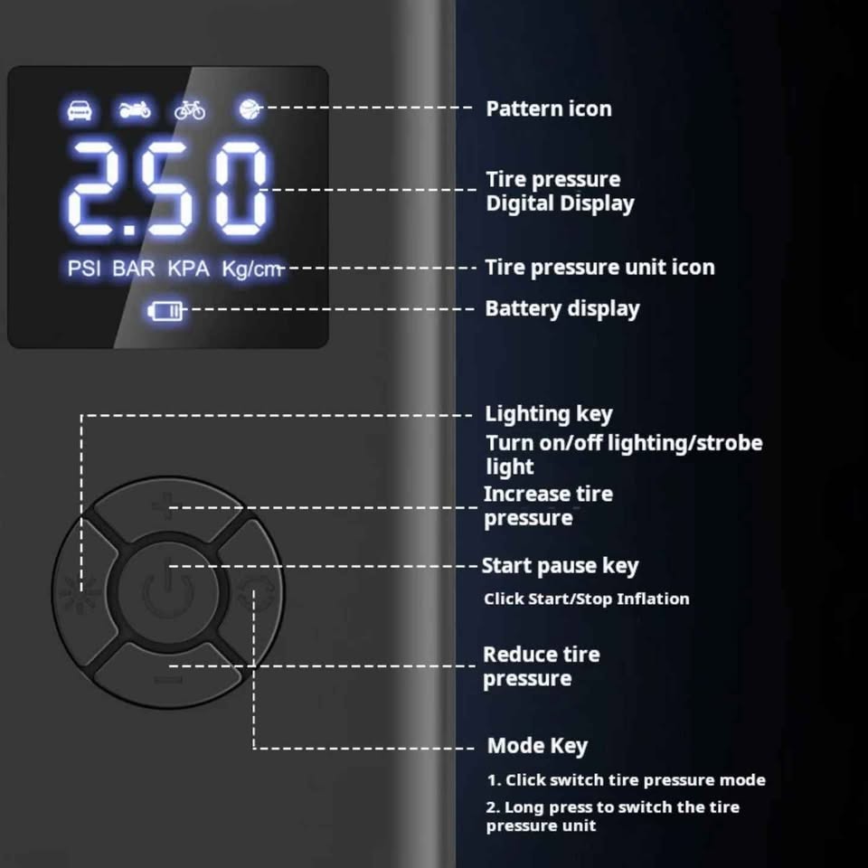 Air Compressor, Tire Inflator, 150 PSI, Digital Display - photo 2