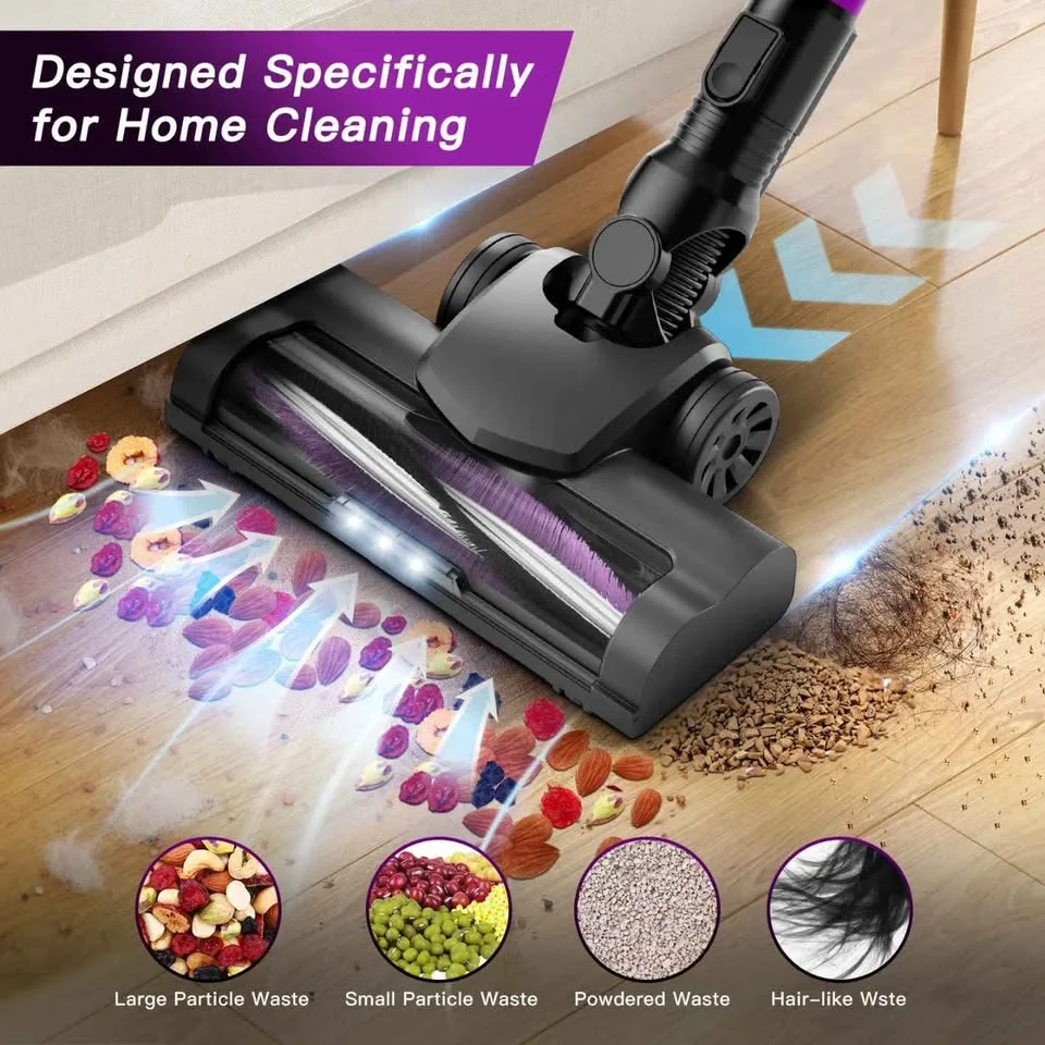 Vacuum Cleaner for Hardwood, Carpets, Rugs image indicator(3)