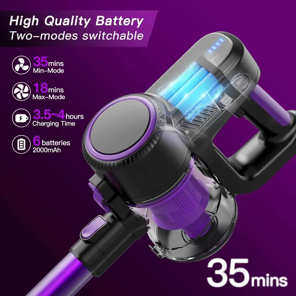 Vacuum Cleaner for Hardwood, Carpets, Rugs image indicator(5)