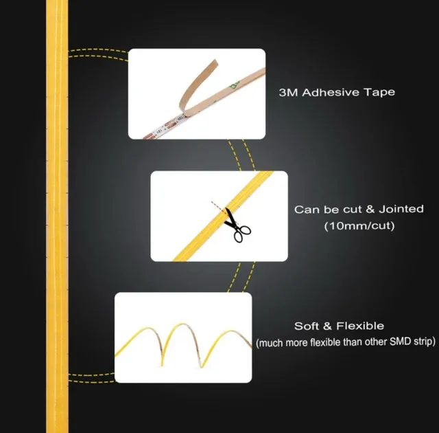 LED Light Strips image indicator(2)